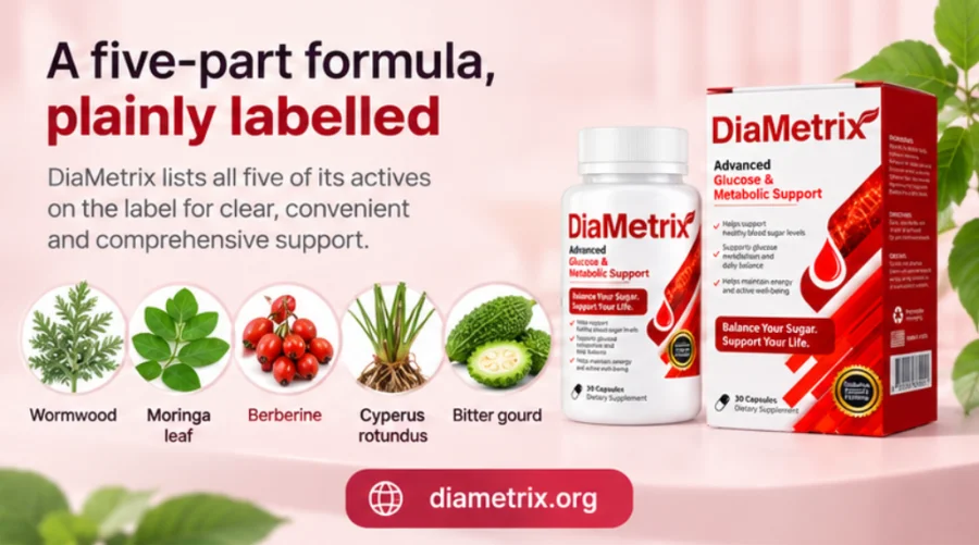 The five active ingredients inside {{OFFER_NAME}}